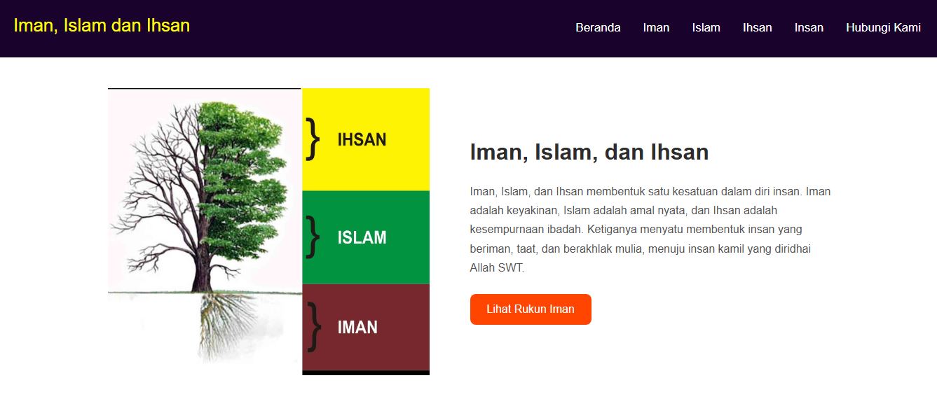 iman blog